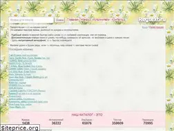 Sites similar to regtext.ru