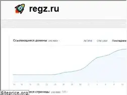 Sites similar to regz.ru