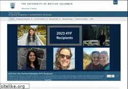 Sites similar to rehab.ubc.ca