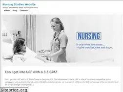 Sites similar to rehabilitationrobotics.net