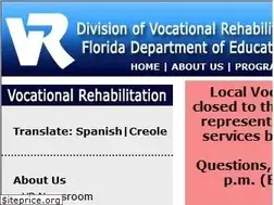 Sites similar to rehabworks.org