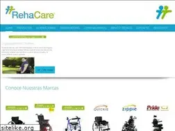 Sites similar to rehacare.cl