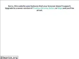 Sites similar to rehamedica.cz