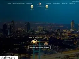Sites similar to rehamedinglobal.com