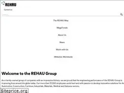 Sites similar to rehau-blog.com