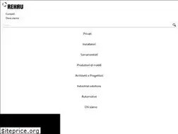 Sites similar to rehau.it
