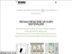 Sites similar to rehaupencere.com