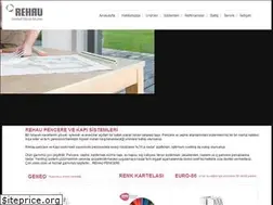 Sites similar to rehaupencere.net