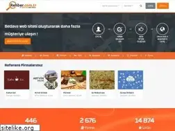 Sites similar to rehber.com.tr