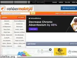 Sites similar to rehbermalatya.com