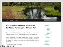 Sites similar to rehner.org