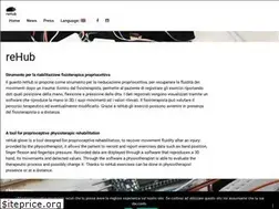 Sites similar to rehub.pro