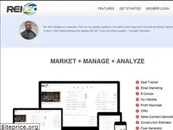 Sites similar to rei360.net