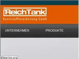Sites similar to reich-tank.de