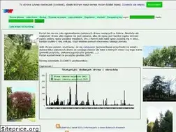 Sites similar to reichel.pl