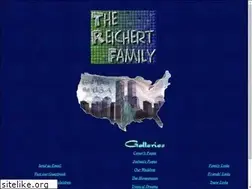Sites similar to reichert.org