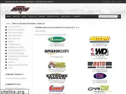 Sites similar to reiderracing.com