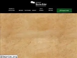 Sites similar to reidogado.net