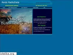 Sites similar to reidsradiodata.com.au