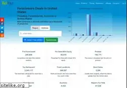 Sites similar to reifax.com