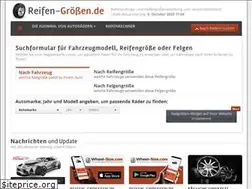 Sites similar to reifen-groessen.de