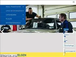 Sites similar to reifen-mueller.de