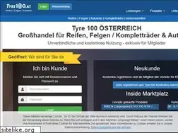 Sites similar to reifen100.at