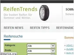 Sites similar to reifentrends.de