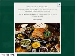 Sites similar to reigntoronto.ca
