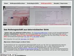 Sites similar to reihengeschaeft.at