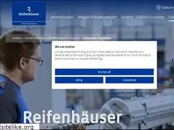 Sites similar to reiloy.com
