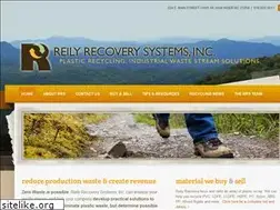 Sites similar to reilyrecovery.com