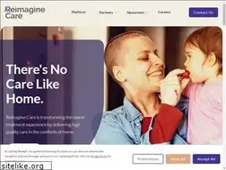 Sites similar to reimaginecare.com