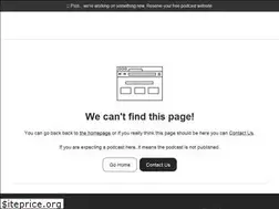 Sites similar to reimagineschools.net