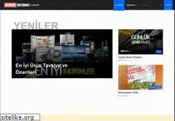 Sites similar to reina.com.tr