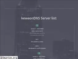 Sites similar to reinstall.keweon.center