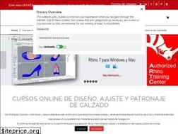Sites similar to reinventandoelcalzado.es