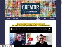 Sites similar to reinventingyourself.com