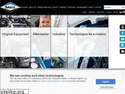 Sites similar to reinz.de