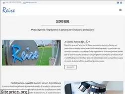 Sites similar to reire.com