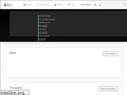 Sites similar to reiscan.com