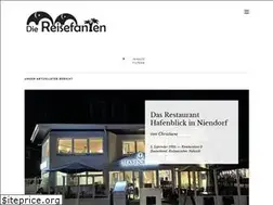 Sites similar to reisefanten.de