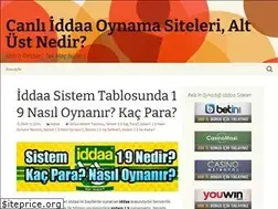 Sites similar to reisiddaa.com