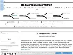 Sites similar to reissverschluss-verfahren.de
