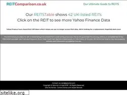 Sites similar to reitcomparison.co.uk