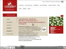 Sites similar to reiten.at