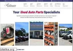Sites similar to reitmanautoparts.com