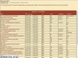 Sites similar to reitsporttermine.de