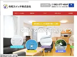Sites similar to reiwa-suitti.co.jp