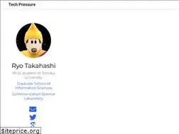 Sites similar to reiyw.com